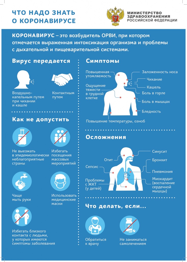 _A3_koronavirus_for_print (для населения_page-0001.jpg